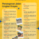 Pemprov Percepat Penanganan Perbatasan, Fokus Jaga Akses Tetap Fungsional
