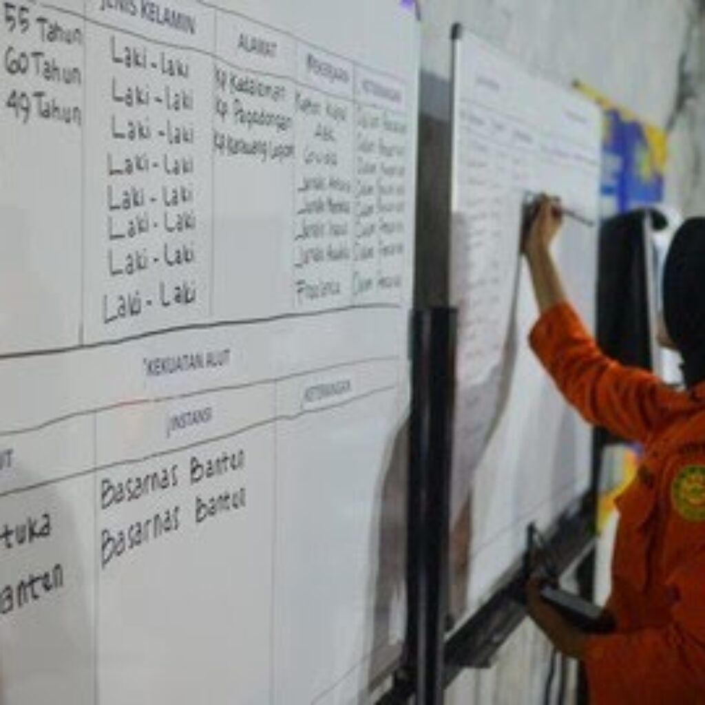 Speedboat Bawa Lima Jurnalis Hilang Kontak di Selat Sunda, Tim SAR Lakukan Pencarian